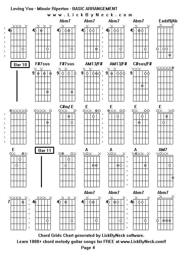 Chord Grids Chart of chord melody fingerstyle guitar song-Loving You - Minnie Riperton - BASIC ARRANGEMENT,generated by LickByNeck software.